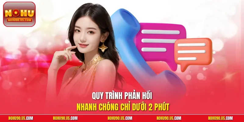 Quy trình phản hồi nhanh chóng chỉ dưới 2 phút
