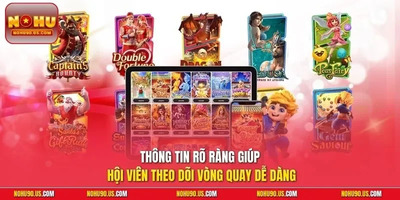 Thông tin rõ ràng giúp hội viên theo dõi vòng quay dễ dàng